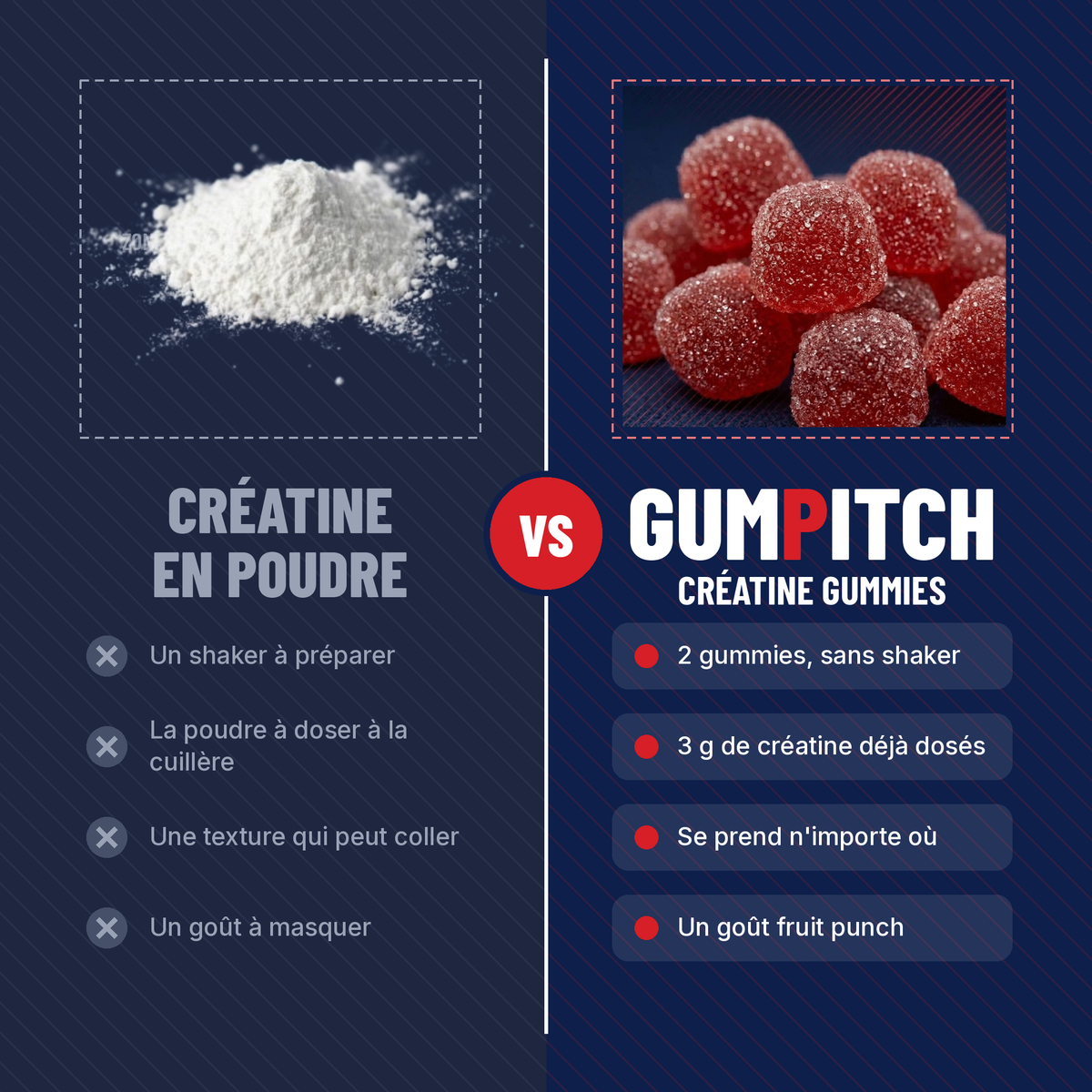 gummies creatine pre-workout