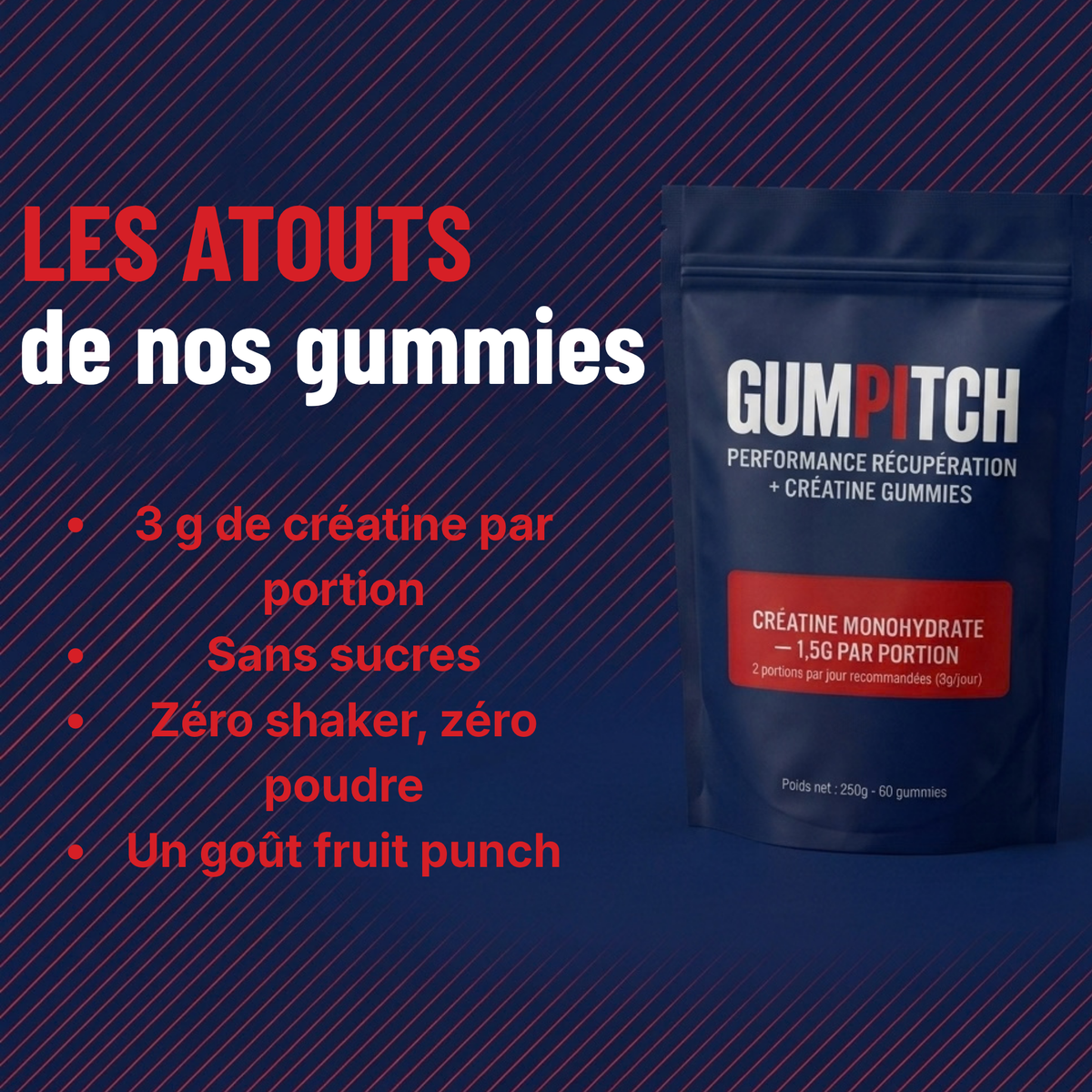 gummies creatine pre-workout